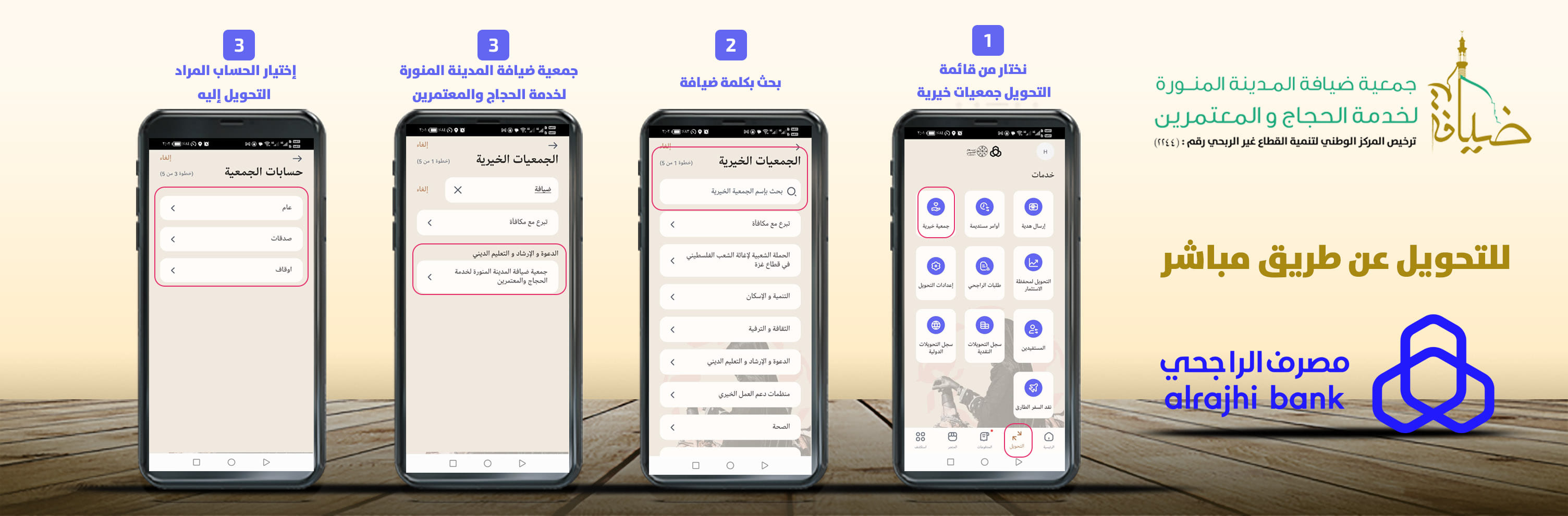 جمعية ضيافة المدينة المنورة لخدمة الحجاج والمعتمرين 